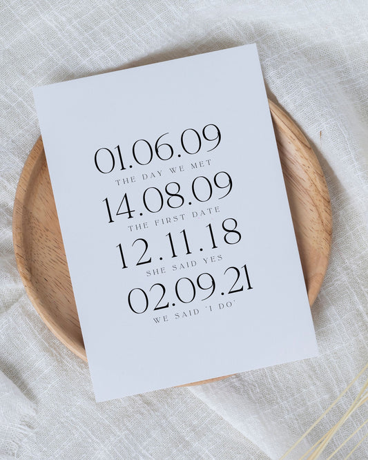 Personalised Custom Memorable Date Print