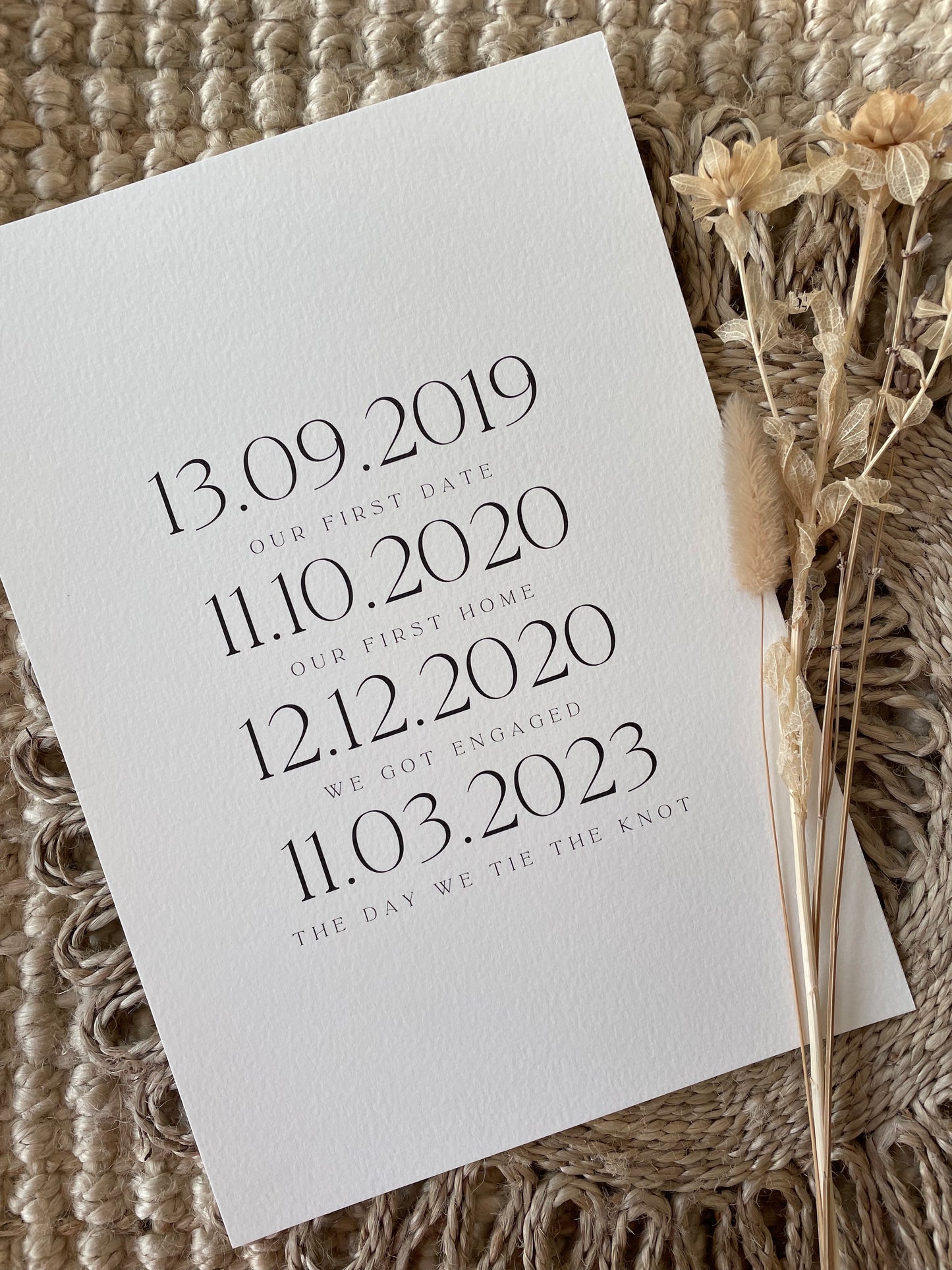 Personalised Custom Memorable Date Print