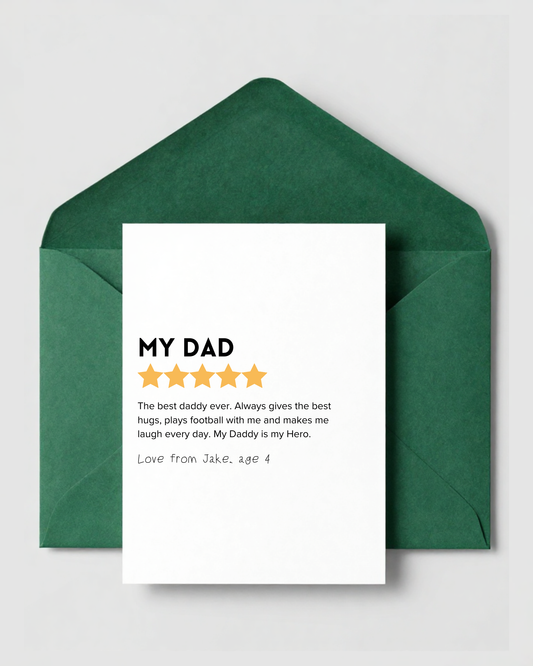 Personalised Review Father's Day Card