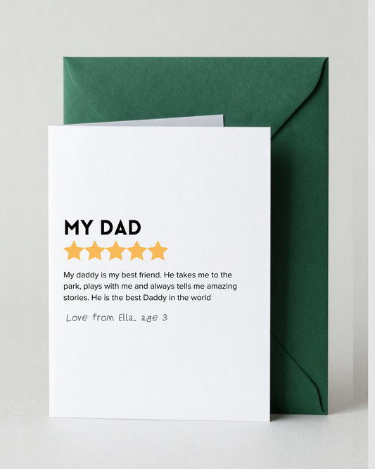 Personalised Review Father's Day Card