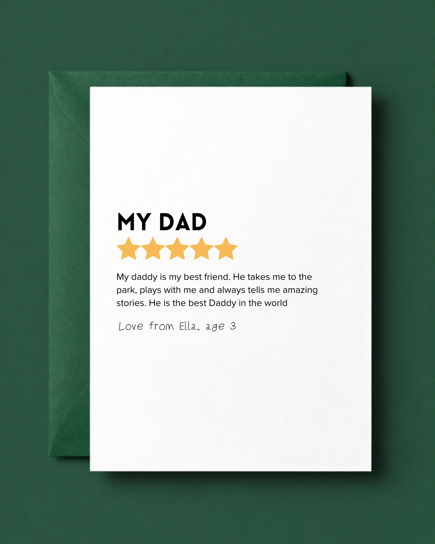 Personalised Review Father's Day Card