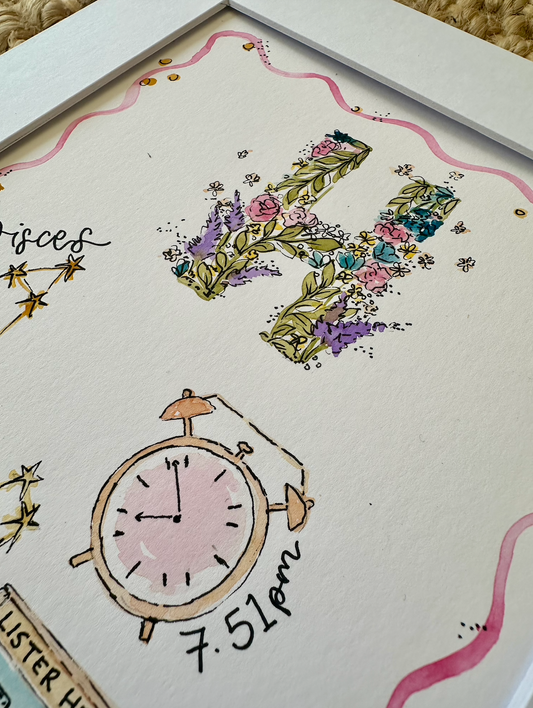 New Baby Hand Painted Birth Print