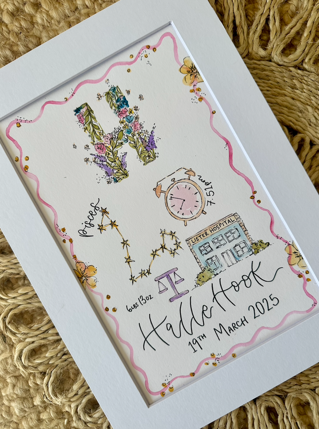 New Baby Hand Painted Birth Print