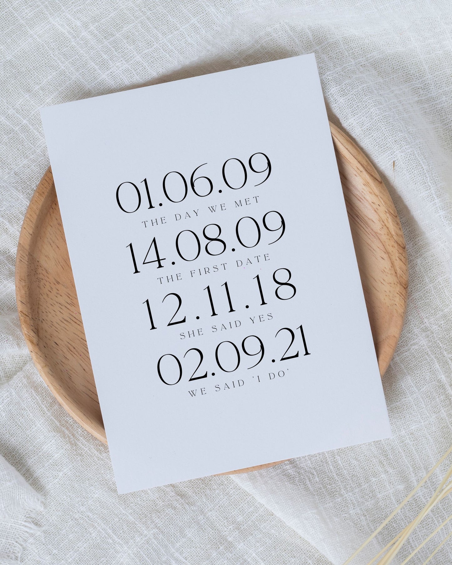 Personalised Custom Memorable Date Print